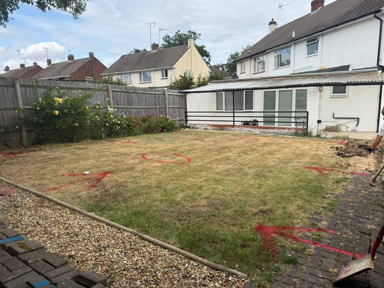 Garden Planning & Layout